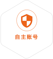 高密到罗马尼亚国际快递